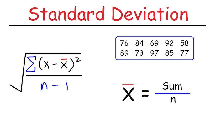 How to Calculate the Sample Standard Deviation