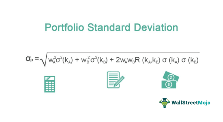 Portfolio Standard Deviation Calculator